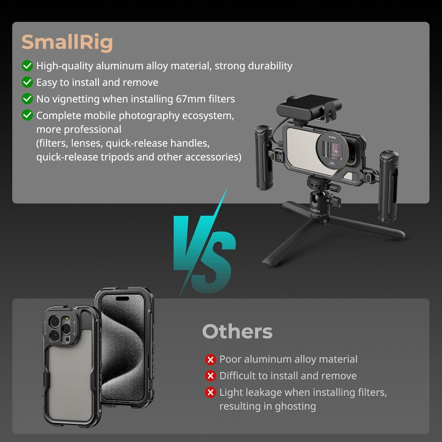 Jaula de Video SmallRig para iPhone 15 Pro con Adaptador 67mm