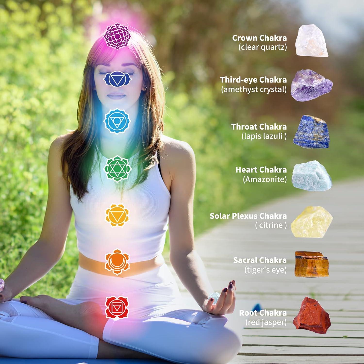 Set de 26 Cristales Sanadores AOOVOO con Chakra y Pulsera