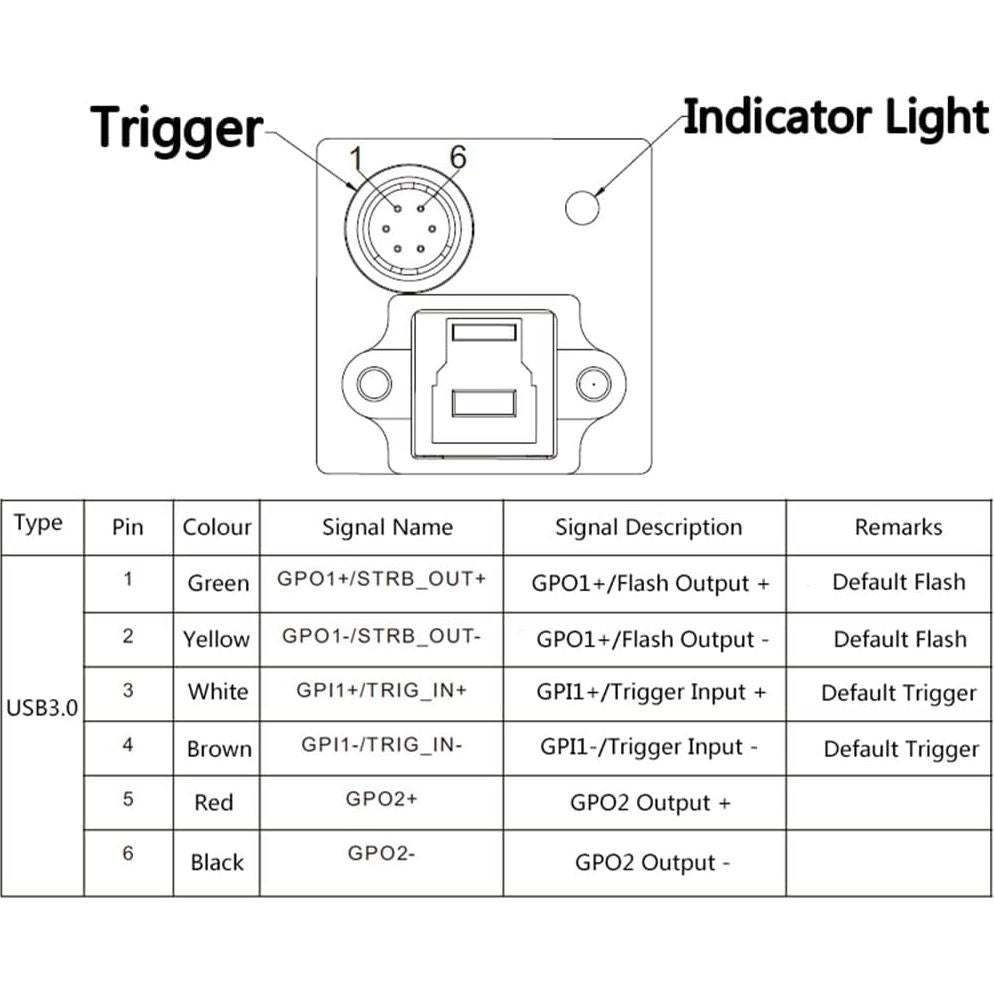 Cámara Industrial HUATENG 5MP USB3.0 Color 40FPS