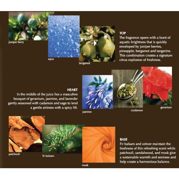 Set de Regalo Fragancia Perry Ellis 360 para Hombres 4 Piezas