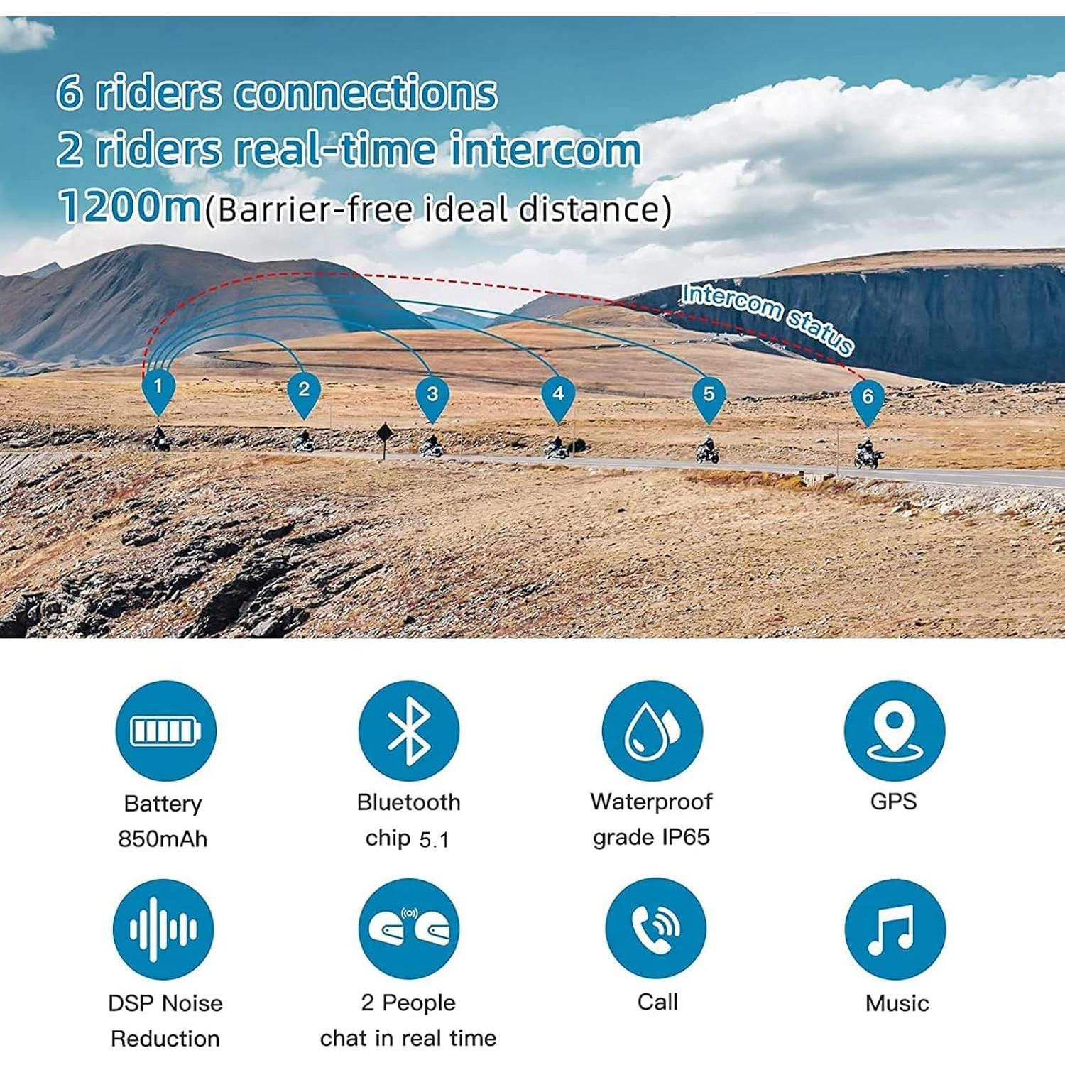 Auricular Bluetooth EJEAS V6 para Motocicleta 2 Unidades