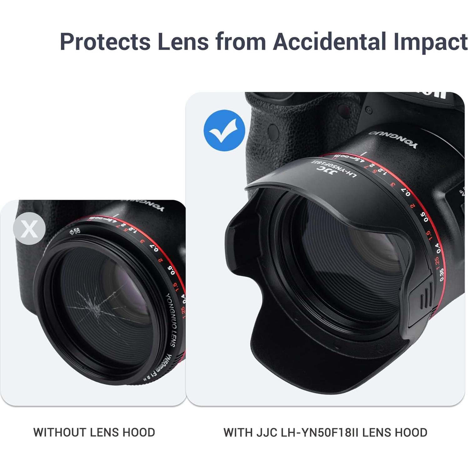 Cubierta de Lente Reversible JJC para Yongnuo YN 50mm F1.8 II