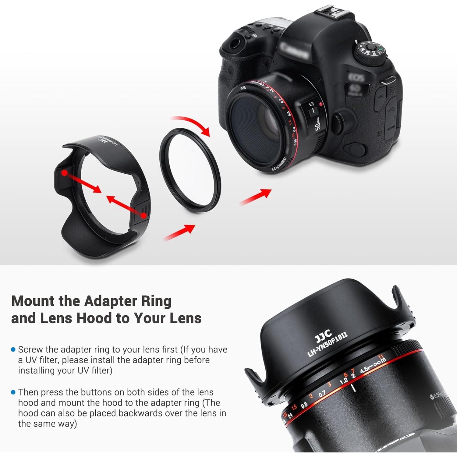 Cubierta de Lente Reversible JJC para Yongnuo YN 50mm F1.8 II