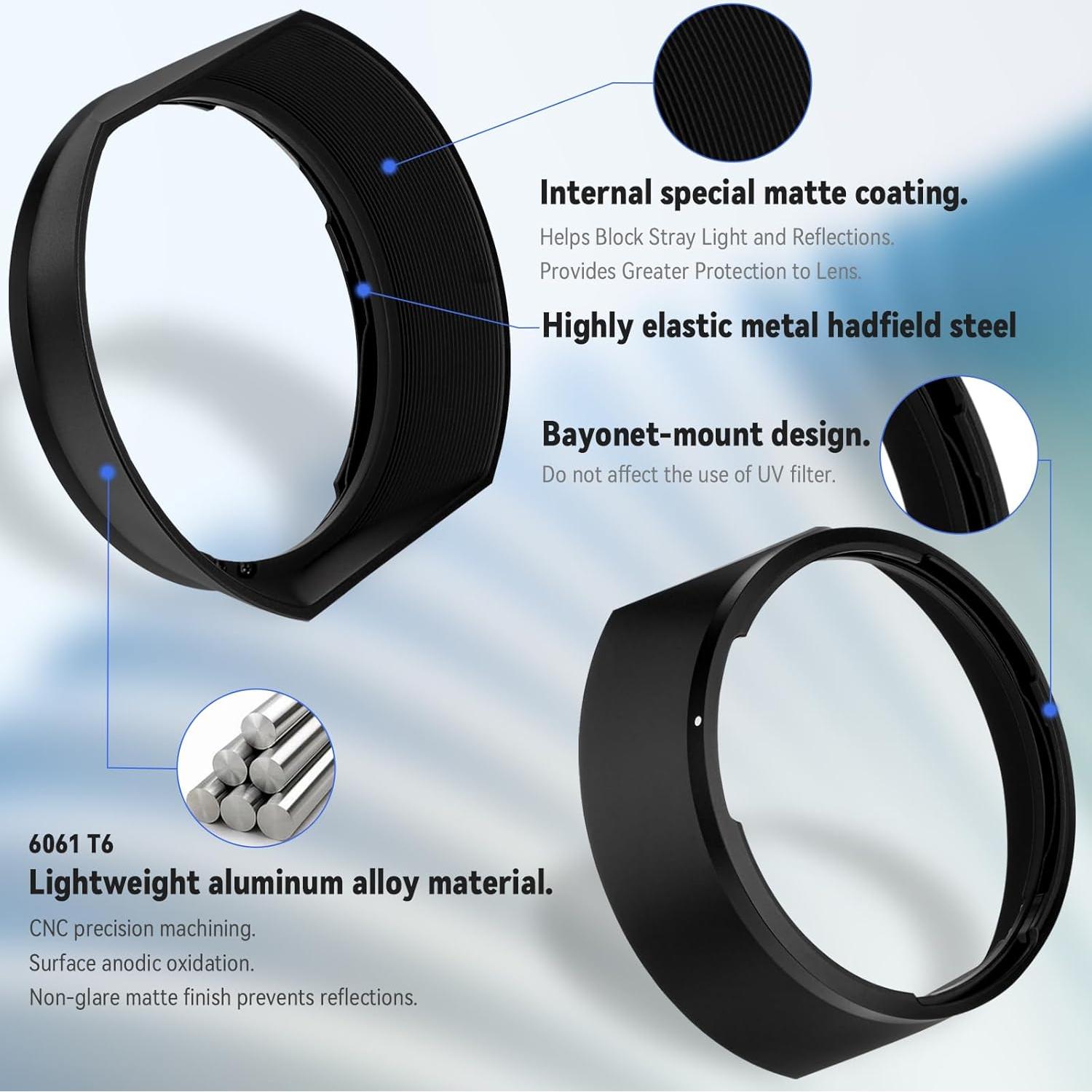 Capucha de Lente Cuadrada Haoge LH-VM35MB para Voigtlander 35mm 40mm 50mm