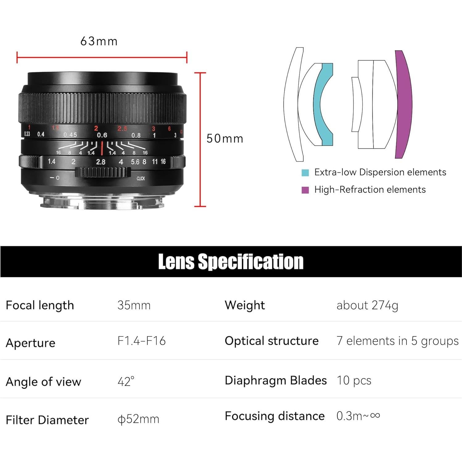Lente Prime 35mm F1.4 7artisans Mark II Montura L Negro