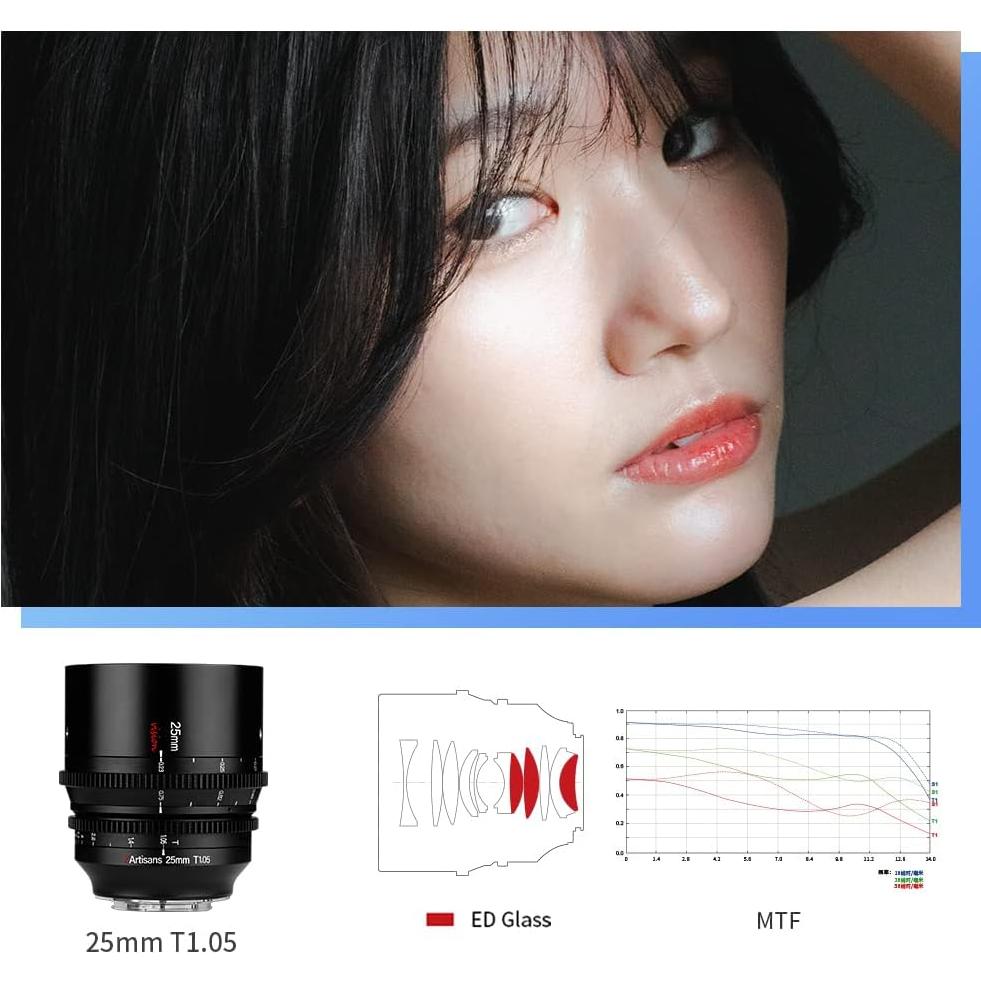 Lente Cine 7artisans 25mm T1.05 Gran Apertura Enfoque Manual