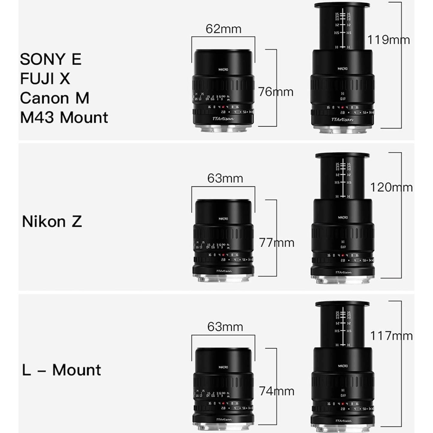 Objetivo Macro TTArtisan 40mm F2.8 MFT para Olympus/Panasonic