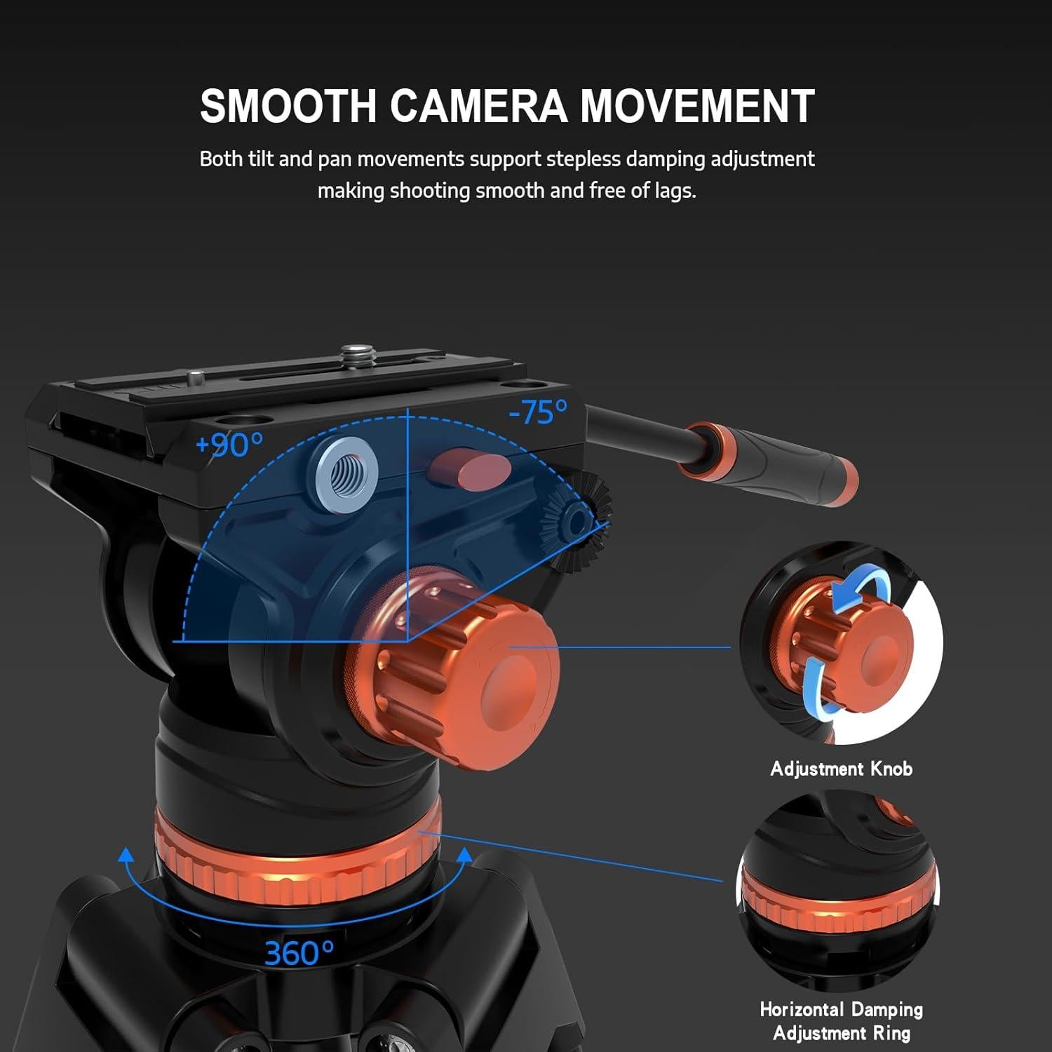 Trípode GEEKOTO de Aluminio 182.88 cm con Cabezal Fluido K3