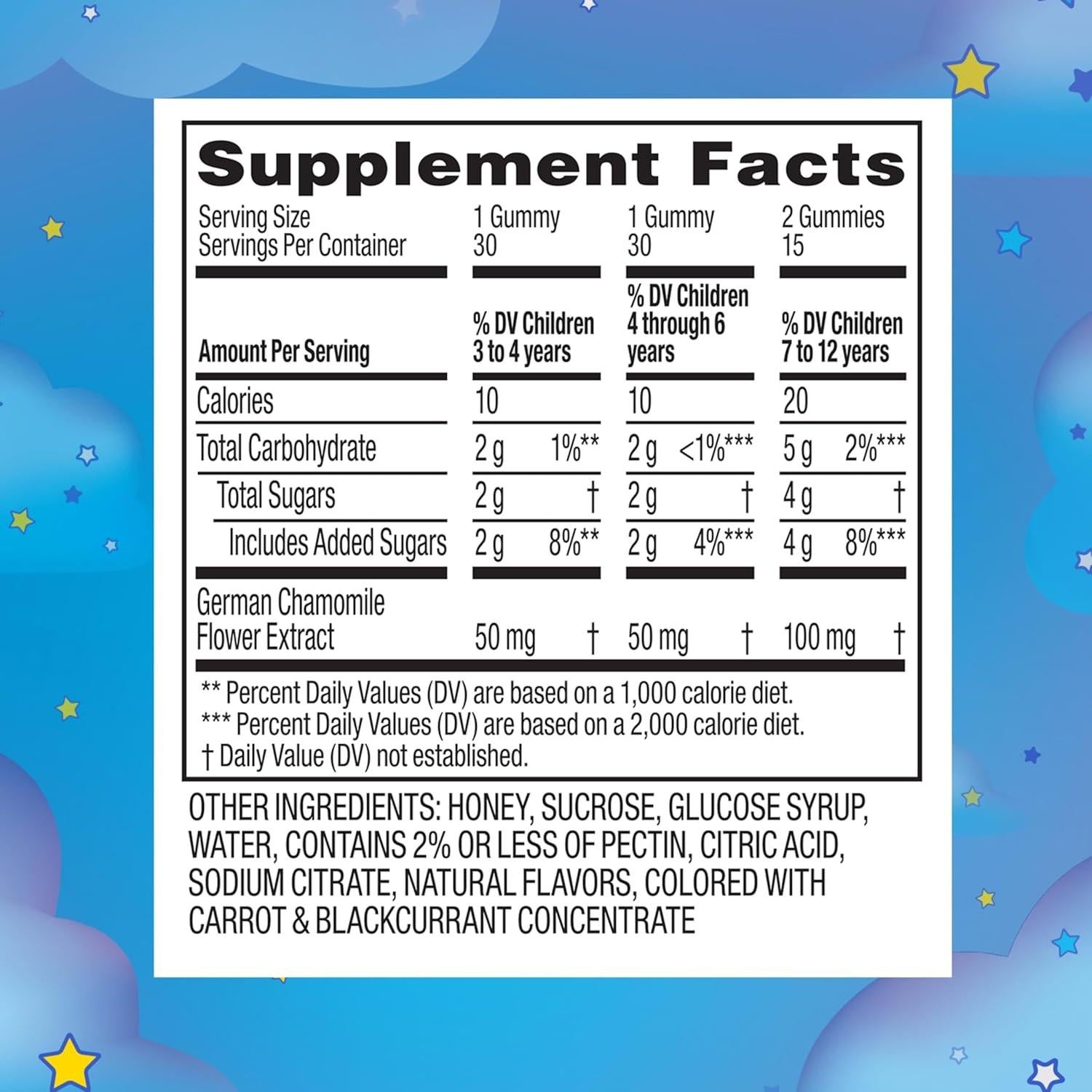 Gomitas Suaves para Dormir Zarbee's Niños 30ct Limón Frambuesa