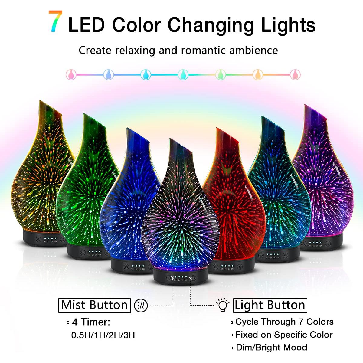 Difusor de Aceite Esencial EQUSUPRO 120ml Ultrasónico Plata