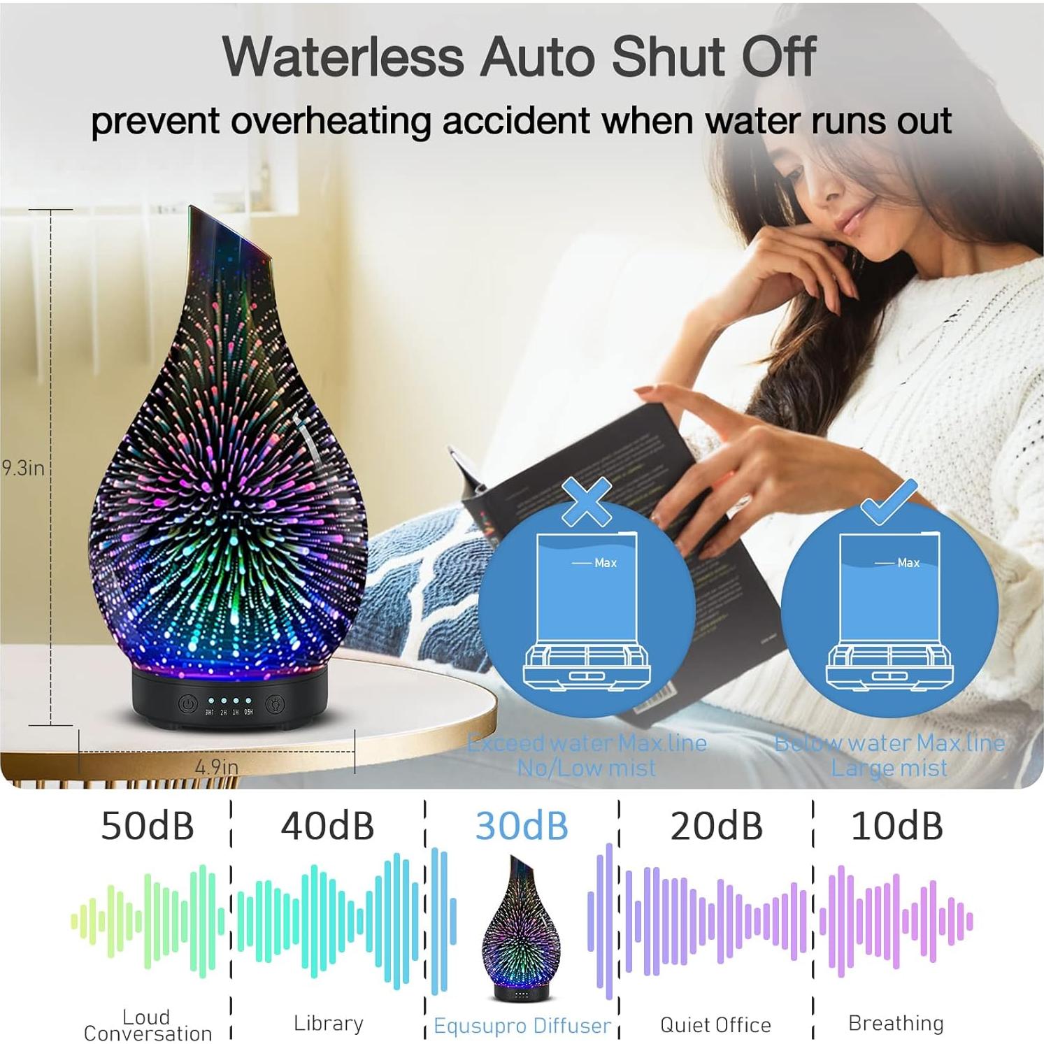 Difusor de Aceite Esencial EQUSUPRO 120ml Ultrasónico Plata