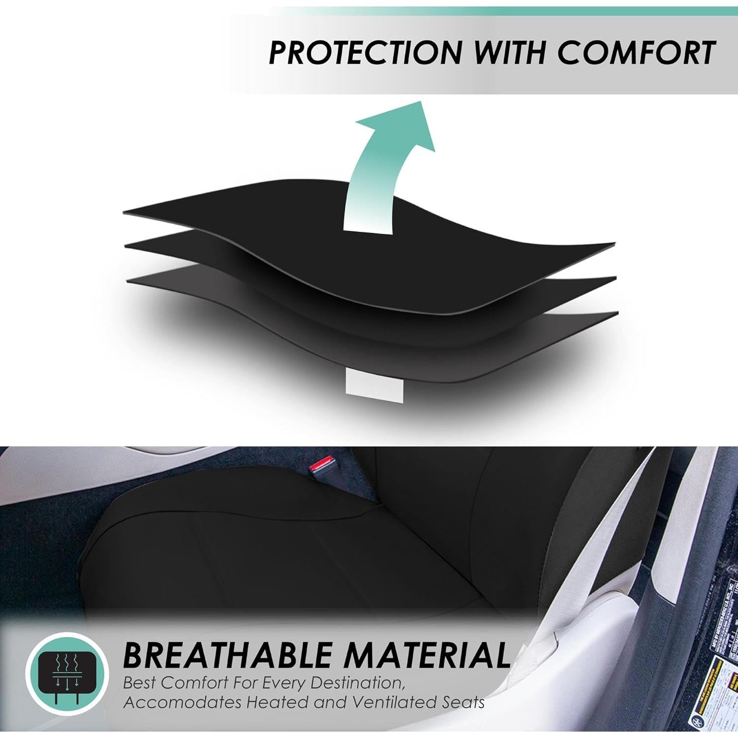 Cubiertas de Asiento de Coche FH Group PU Negro Ajuste Universal