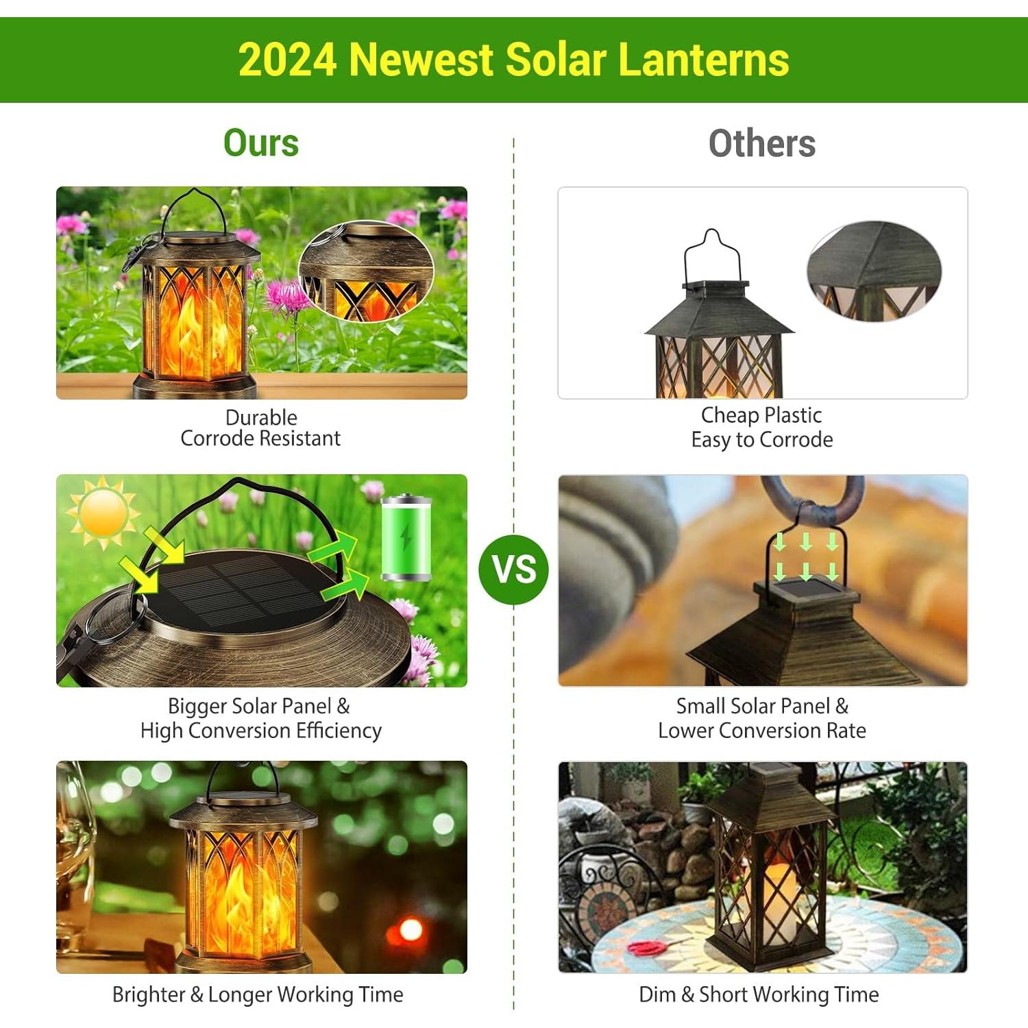 Linternas Solares KOOPER 2 Paquete Impermeables con Llama