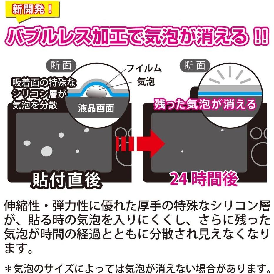 Protector de Pantalla LCD Kenko KLP-CEOSR3 para Canon EOS R3/R5