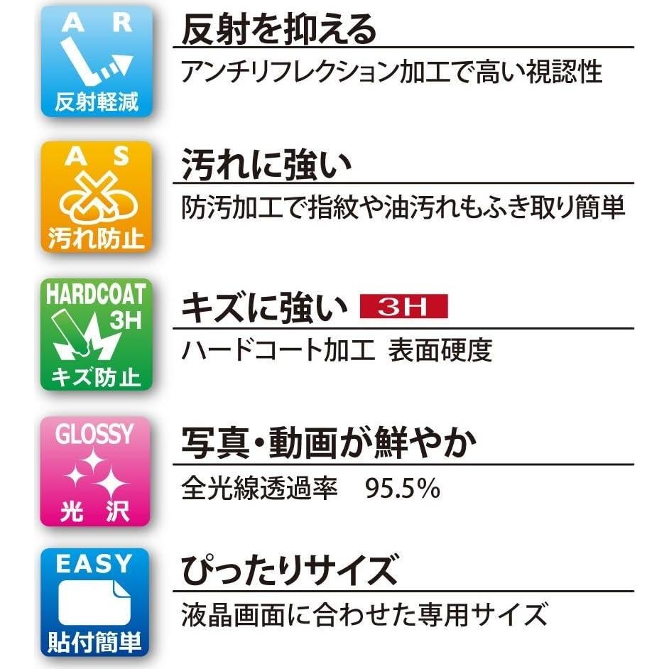 Protector de Pantalla LCD Kenko KLP-CEOSR3 para Canon EOS R3/R5