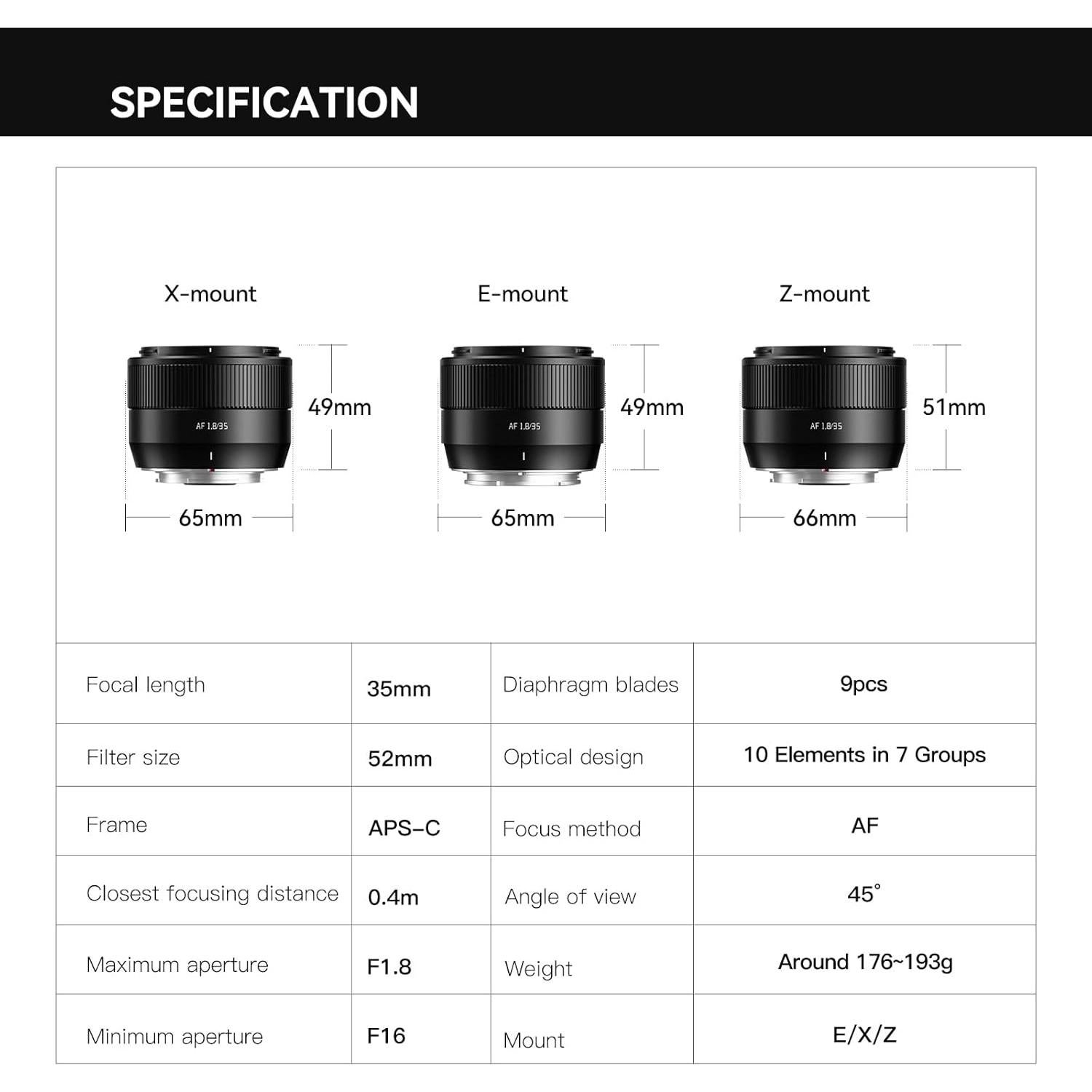 Lente TTArtisan AF 35mm F1.8 II E-Mount Plata - Compacta y Ligera