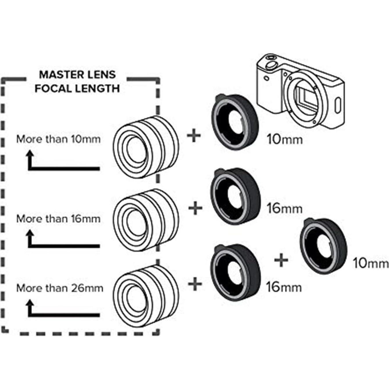 Juego de Tubos de Extensión Kenko DG 10mm y 16mm para Canon RF