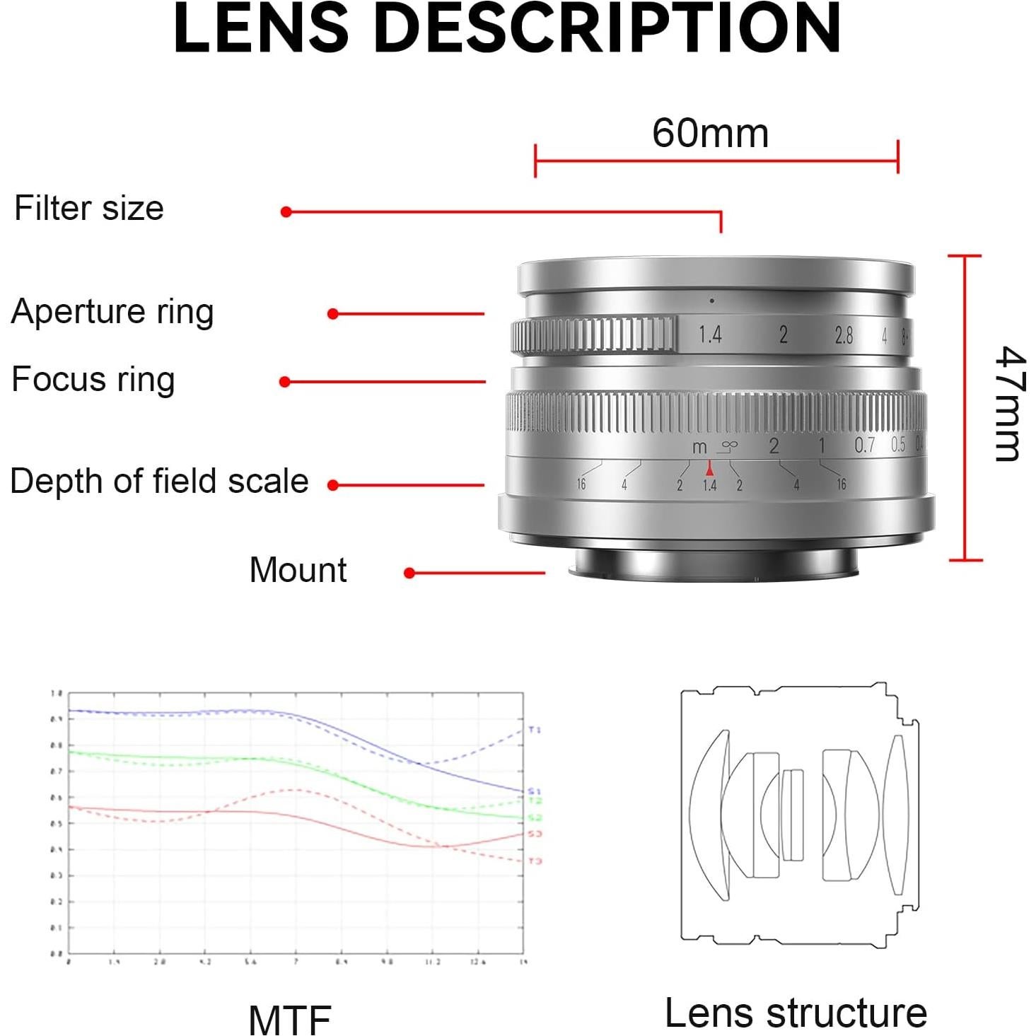Lente Prime 7artisans 35mm F1.4 para Montura M4/3