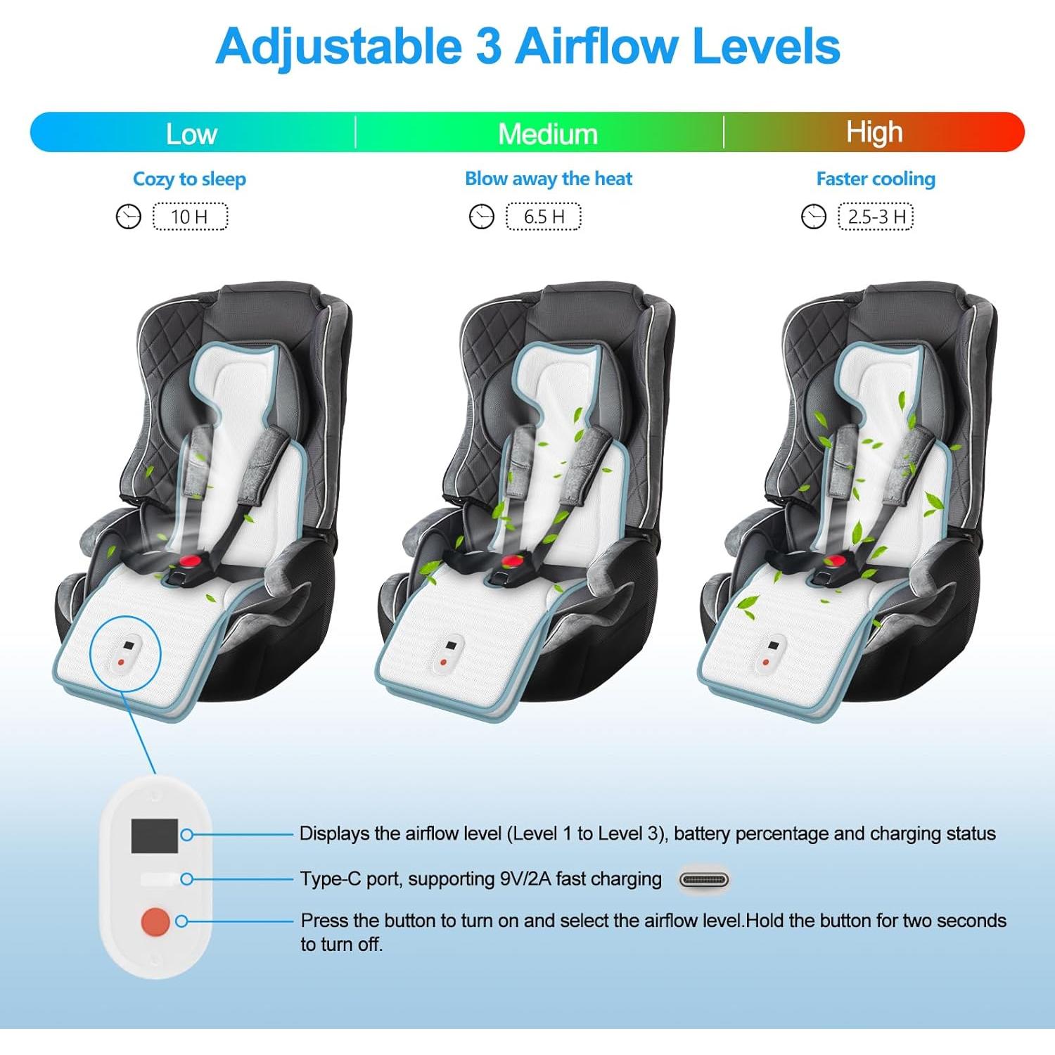 Almohadilla de Enfriamiento Amigos de Bella para Cochecito Azul