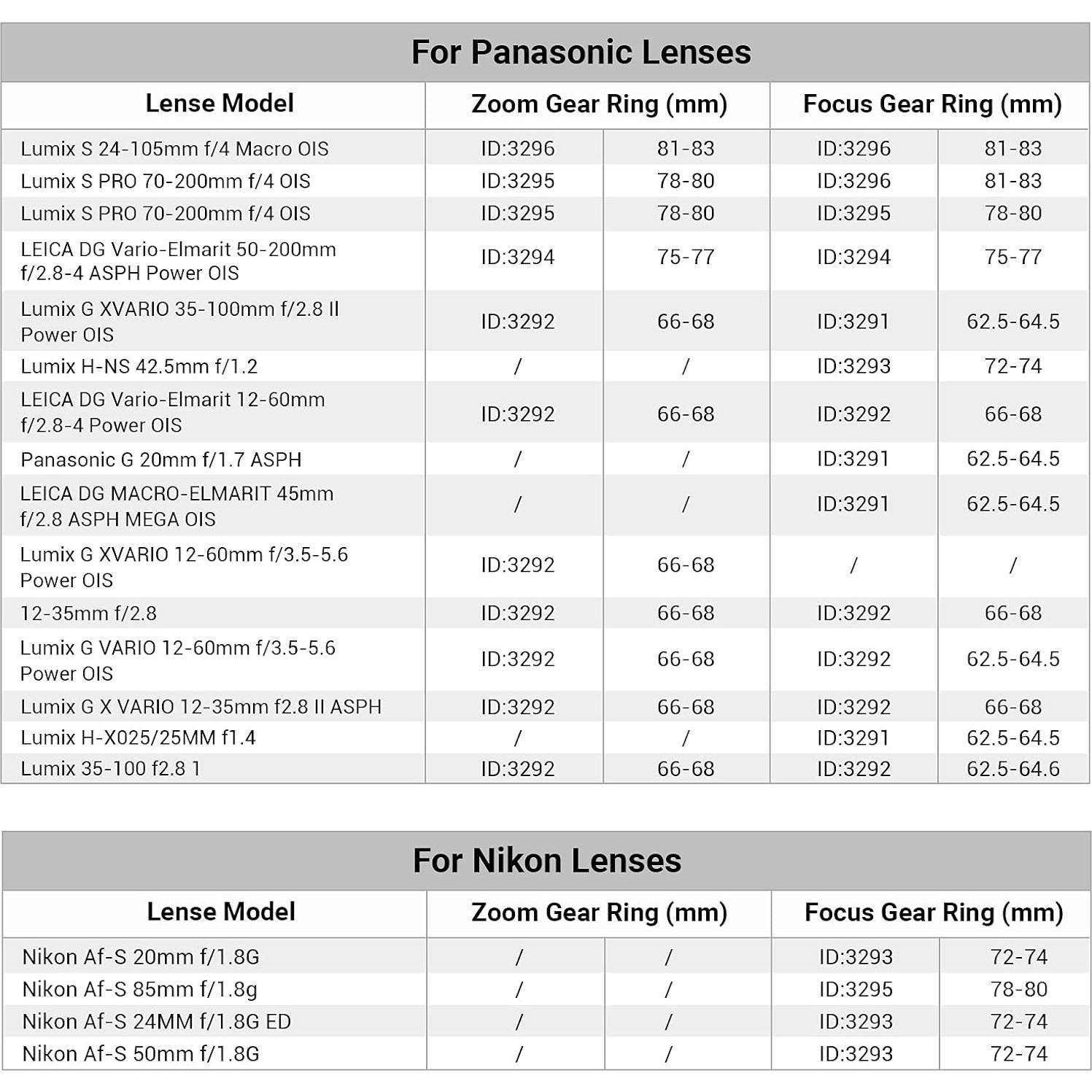 SmallRig Seamless Focus Gear Ring (62.5mm to 64.5mm) - 3291