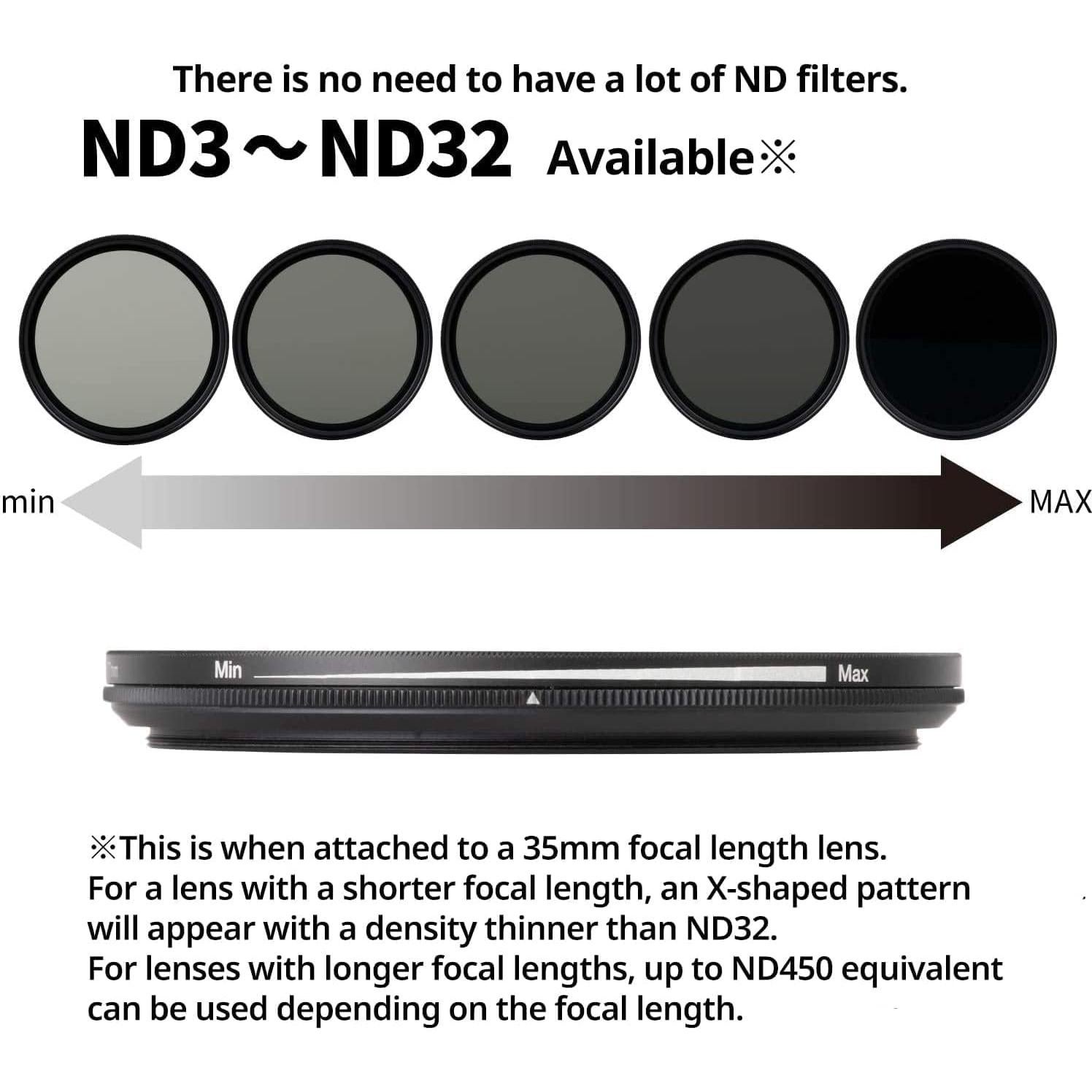 Filtro ND Variable Kenko PRO1D Smart NDX3-450 67mm