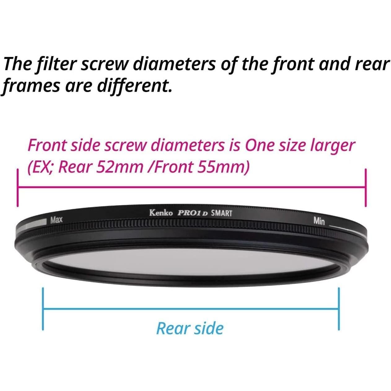 Filtro ND Variable Kenko PRO1D Smart NDX3-450 67mm