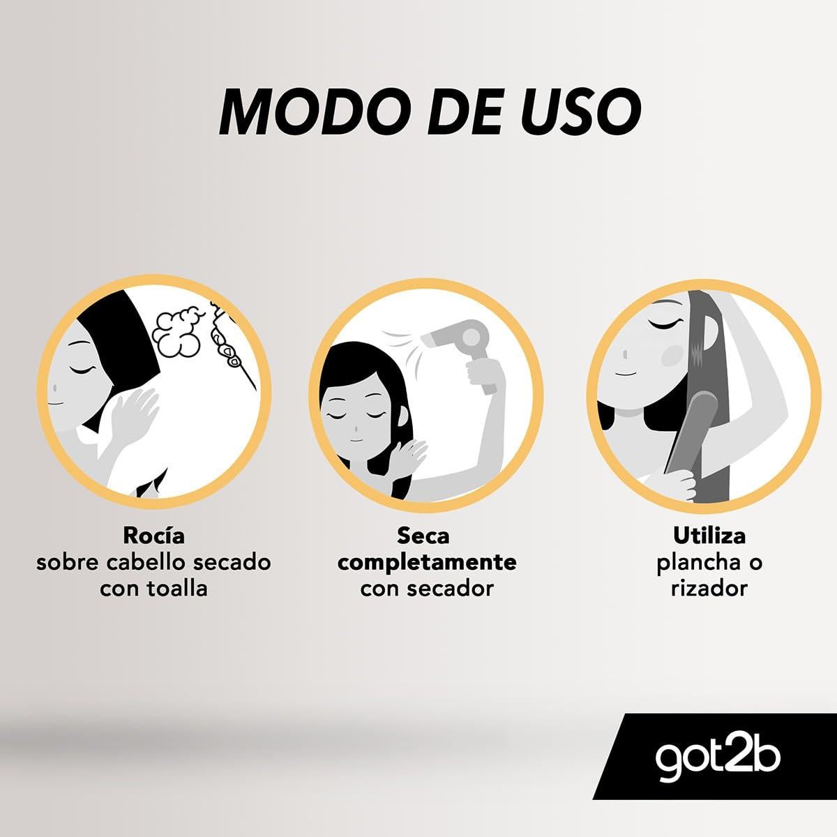 Protector de Calor Schwarzkopf got2b 200 ml Acabado Brillante