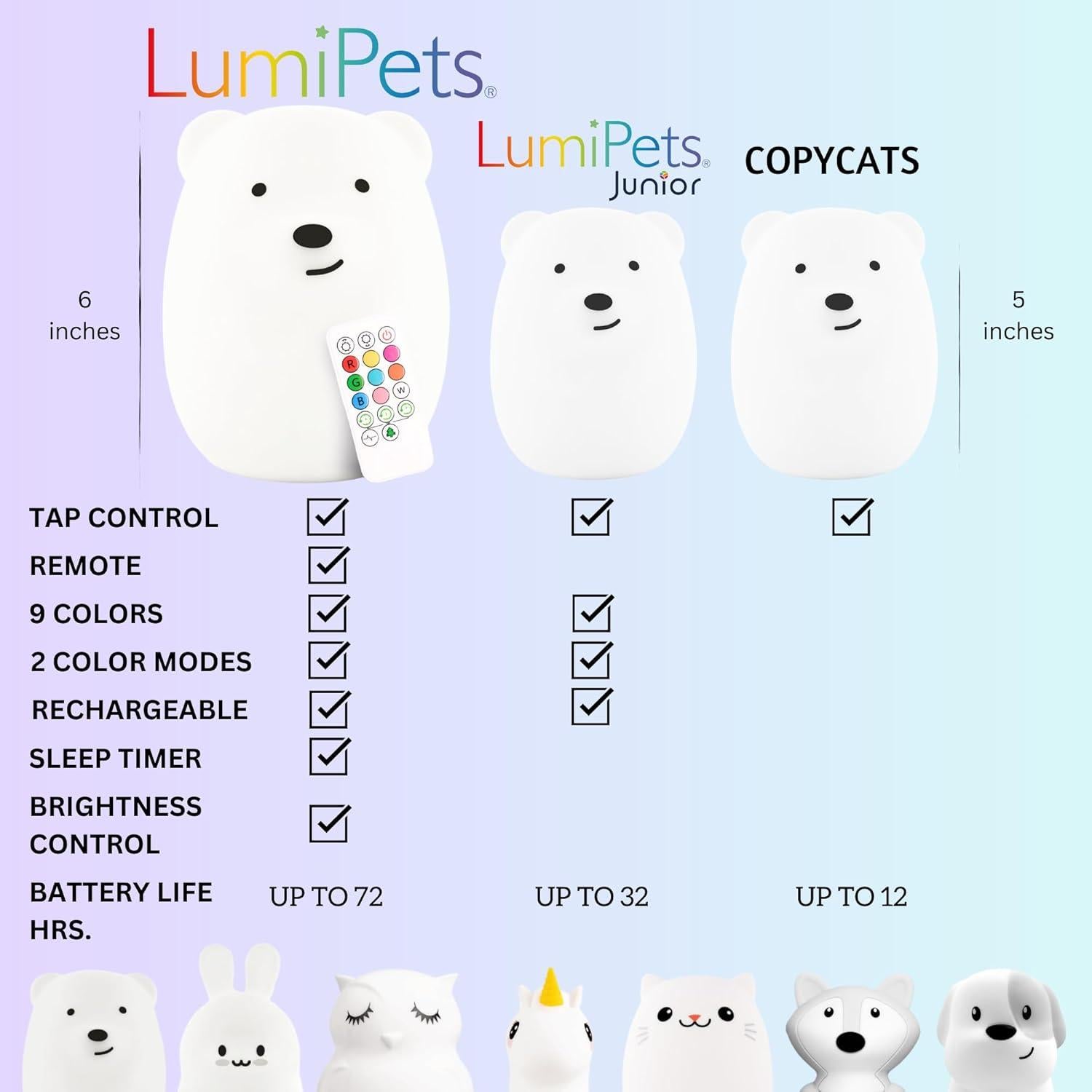 Luz Nocturna Infantil LumiPets Oso 9 Colores Control Remoto