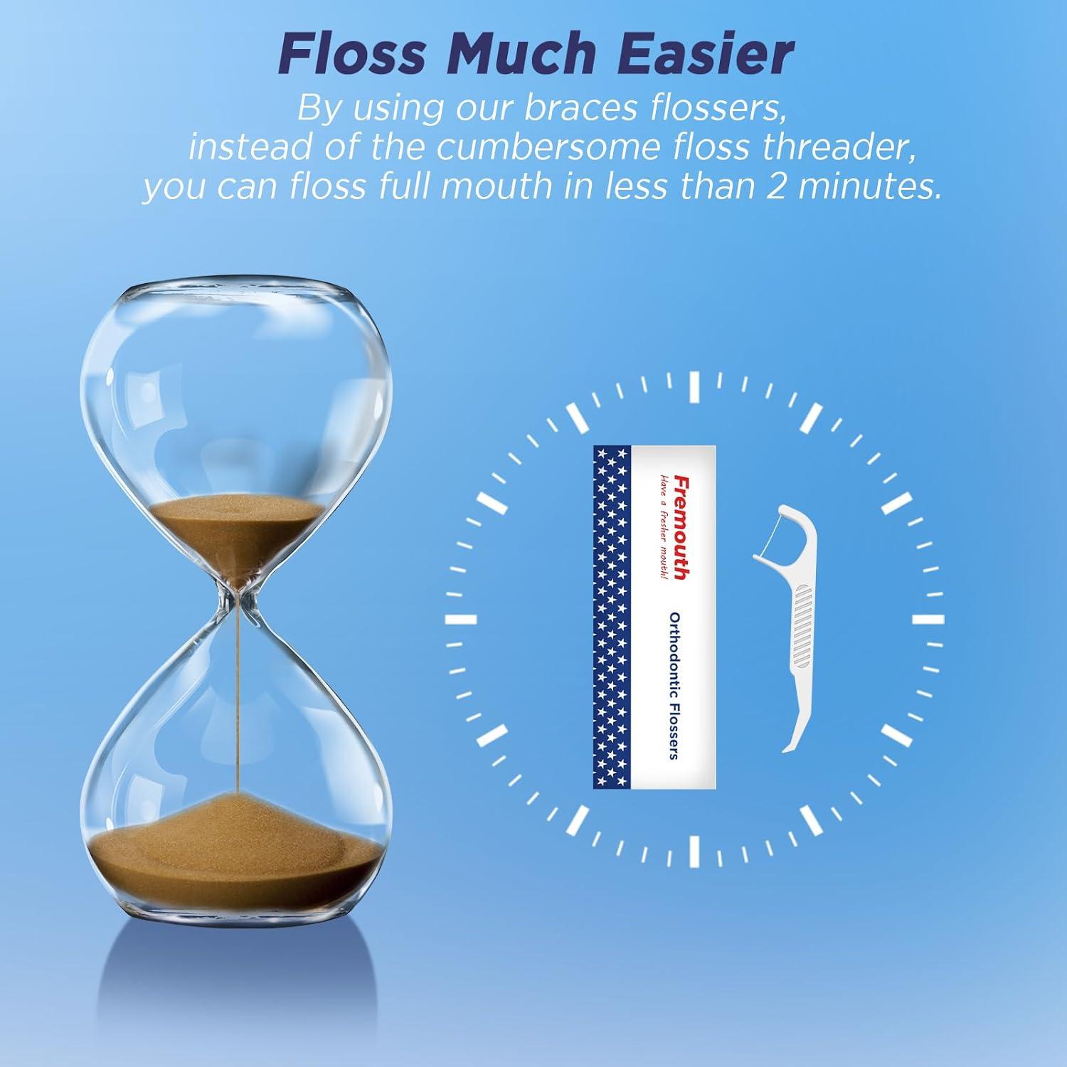 Hilo Dental Ortodóntico Fremouth 75 Unidades Envuelto Individualmente