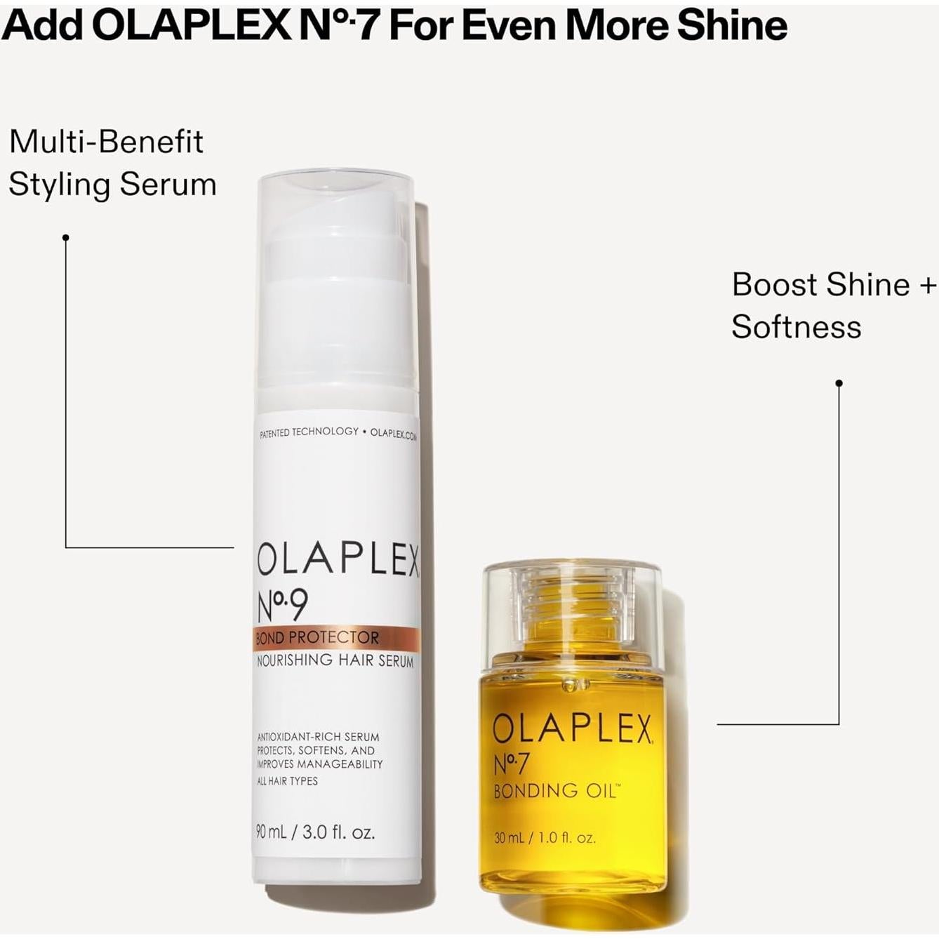 Olaplex No. 9 Suero Protector Térmico 100ml para Cabello