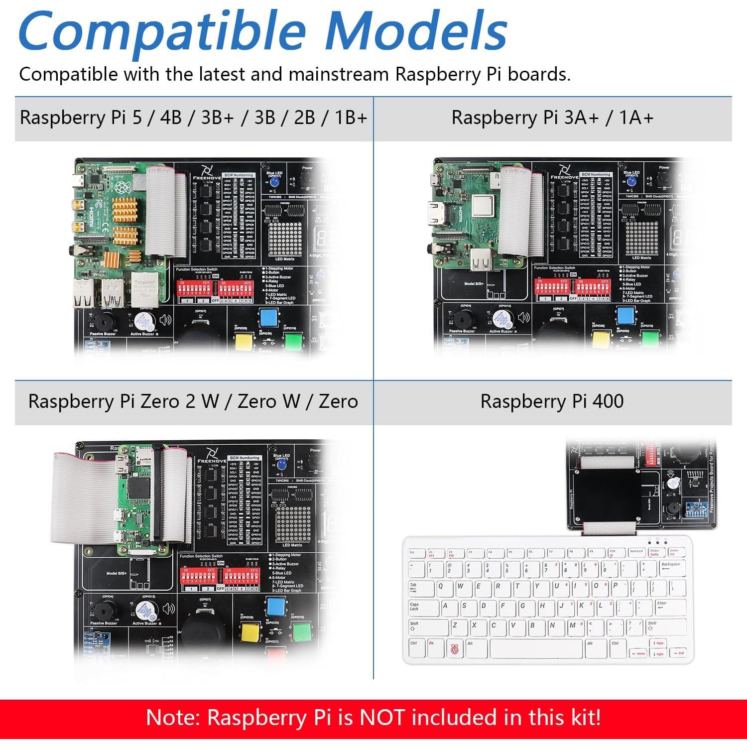 Kit de Proyectos FREENOVE para Raspberry Pi 5 y 400, 132 Proyectos