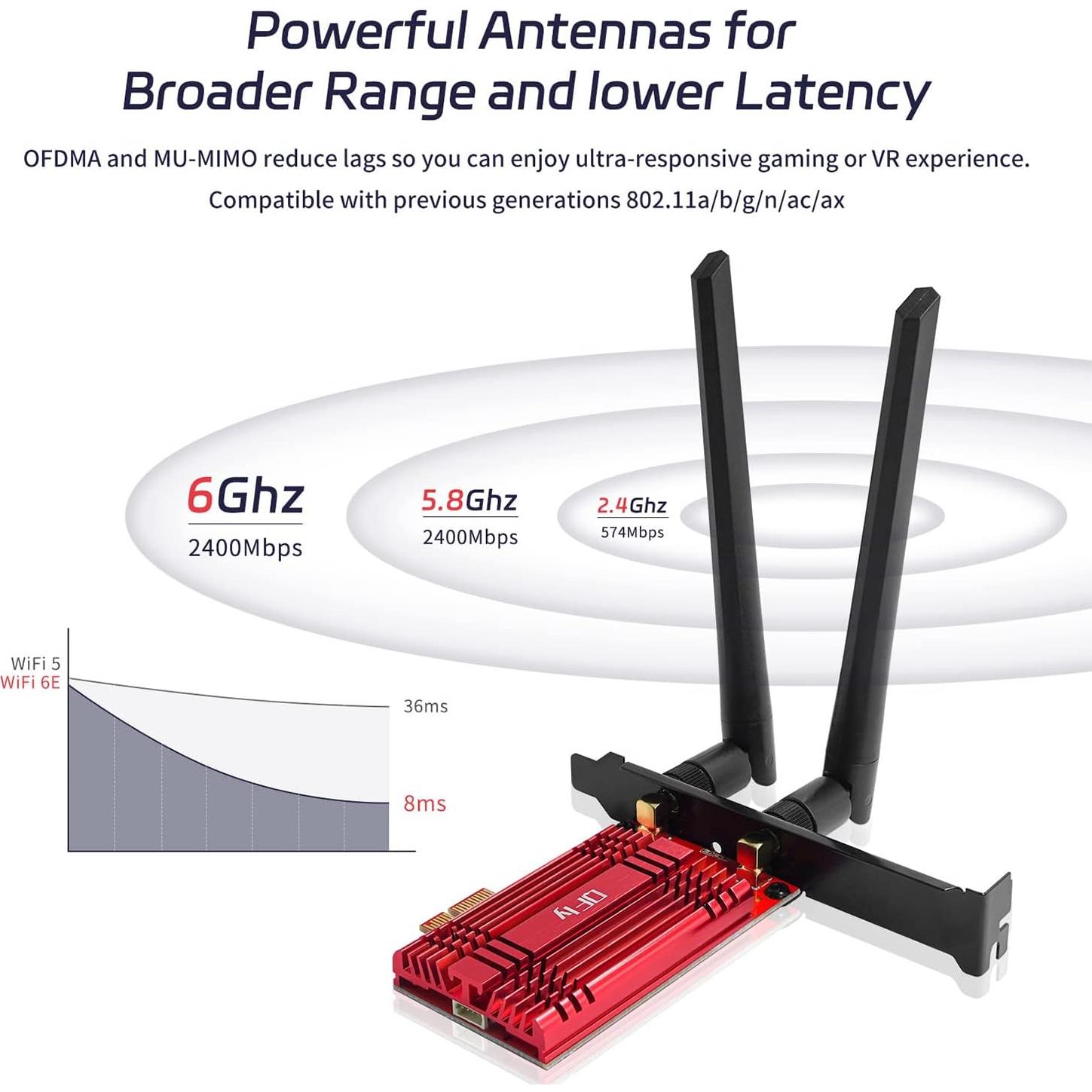 Tarjeta WiFi 6E QFly AX210 5400Mbps PCIe Bluetooth 5.3