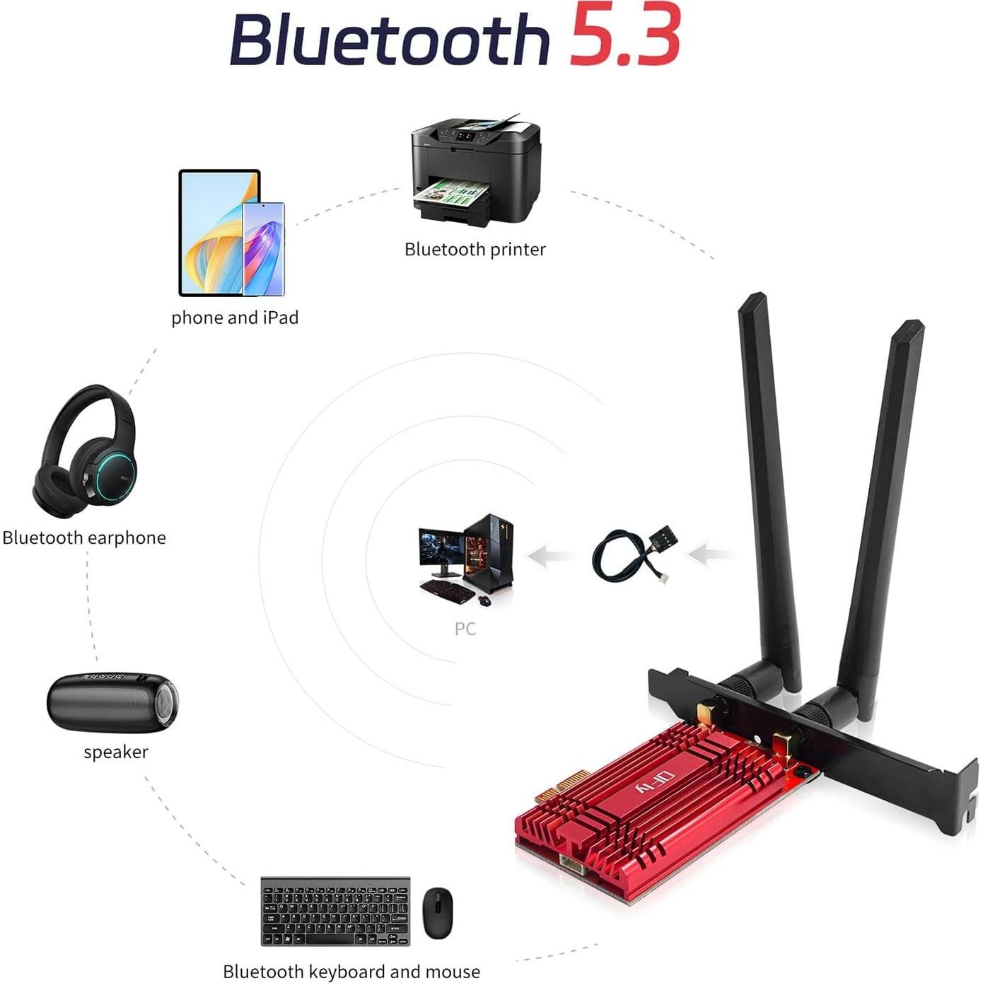 Tarjeta WiFi 6E QFly AX210 5400Mbps PCIe Bluetooth 5.3
