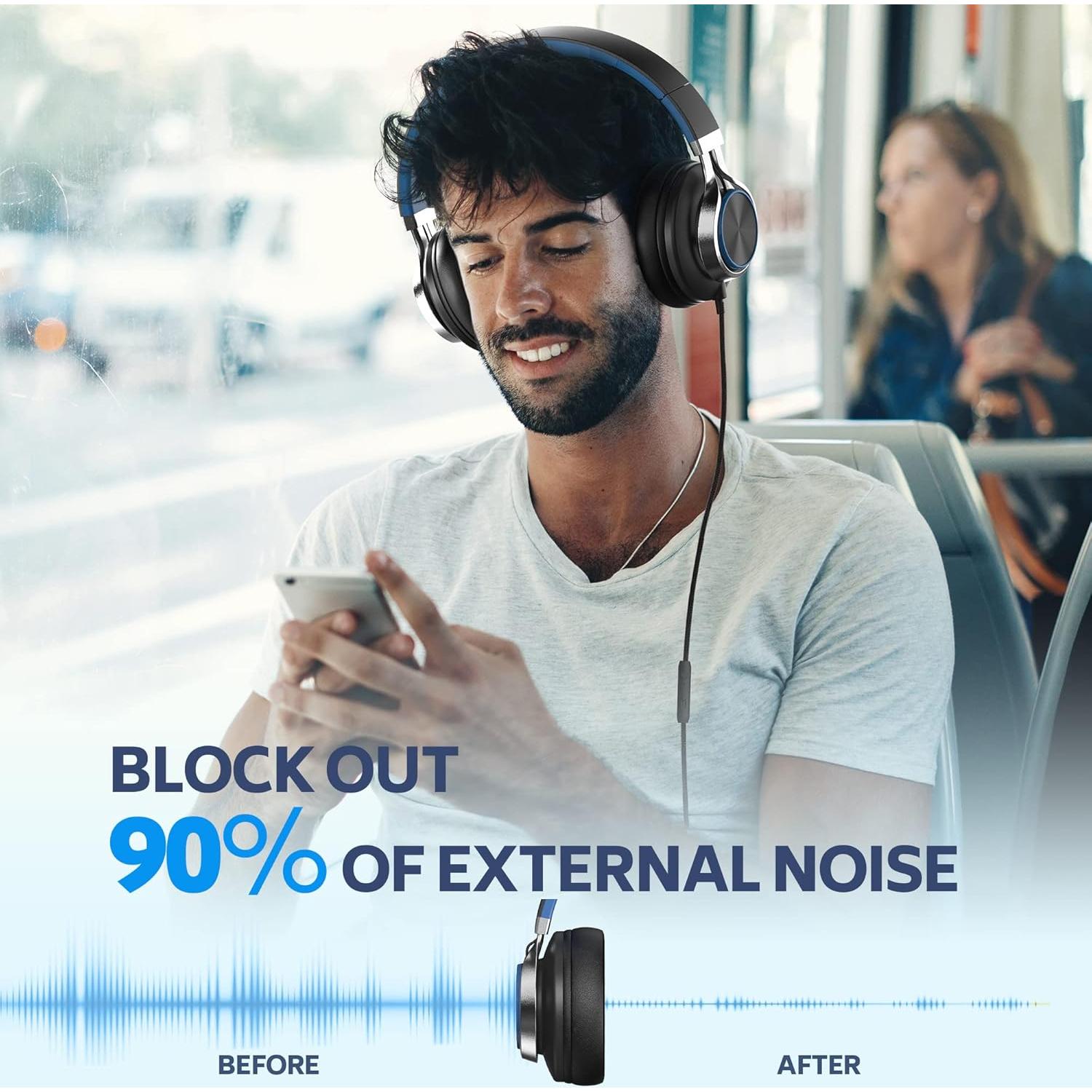 Auriculares COOSII AC01 Over-Ear Aislantes 3.5mm Negro Azul