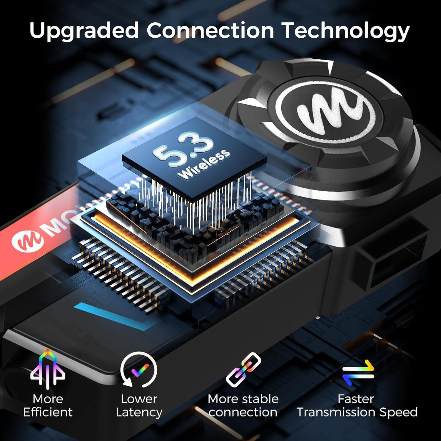 Auricular de casco Moman H4C con cámara 1080P y HiFi