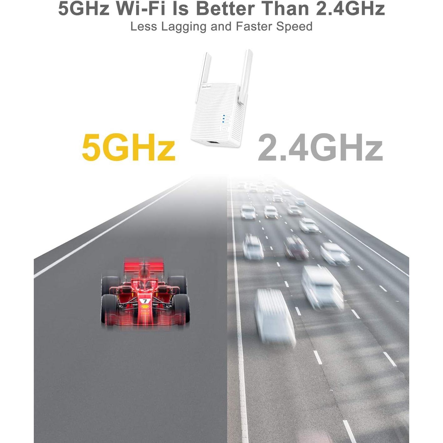 Adaptador Ethernet a WiFi BrosTrend AC1200, 1200Mbps Doble Banda