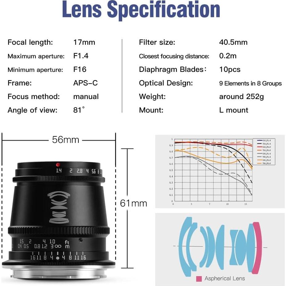 Lente Gran Angular TTArtisan 17mm F1.4 Montura L APS-C