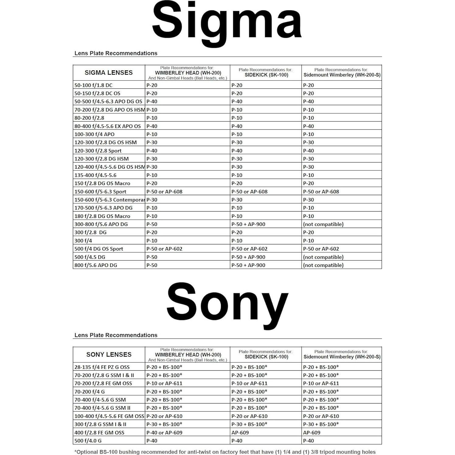 Placa de Lente Wimberley P-10 Arca-Swiss 68g Aluminio