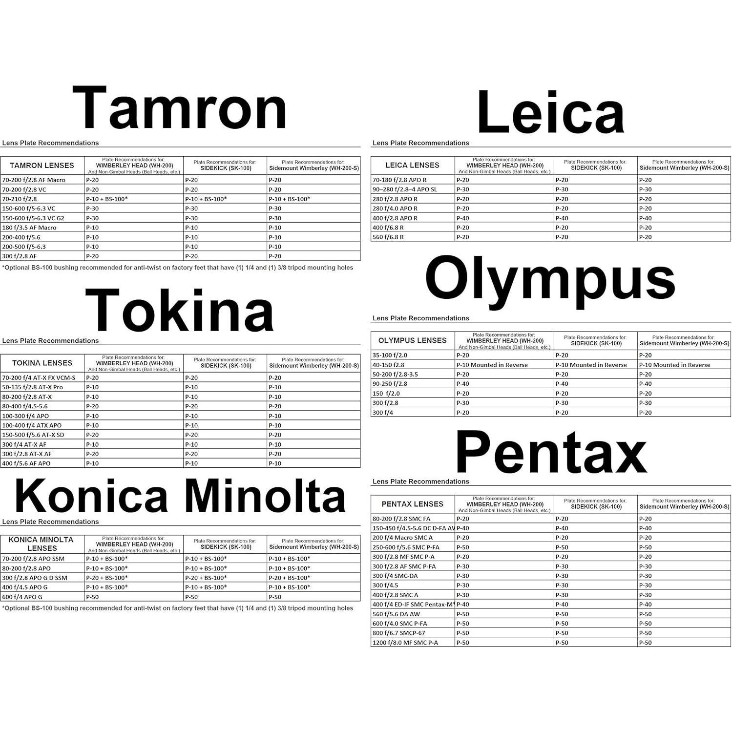 Placa de Lente Wimberley P-10 Arca-Swiss 68g Aluminio