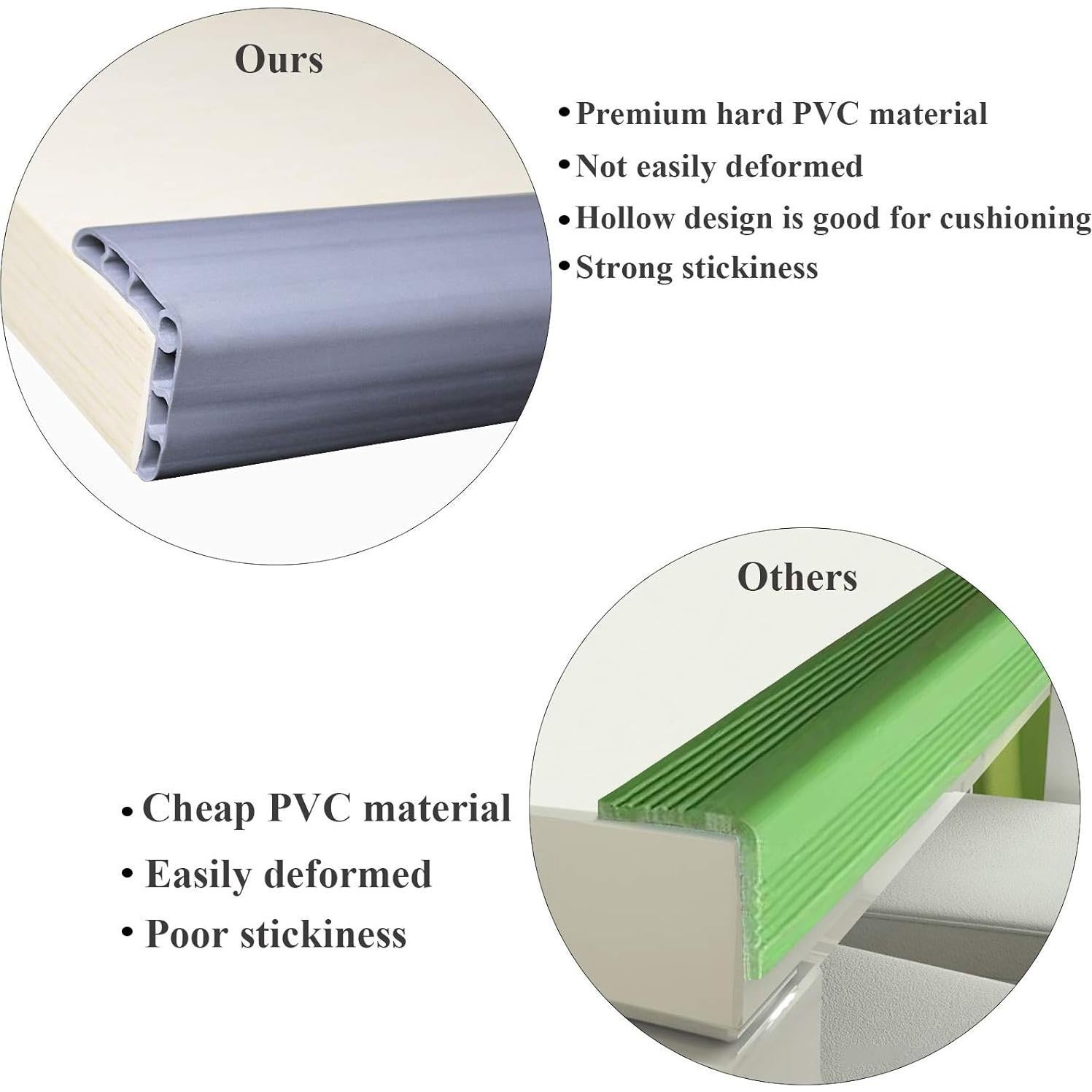 Protector de Borde de Escalera LEWINO 4 Piezas 1.62 m Gris