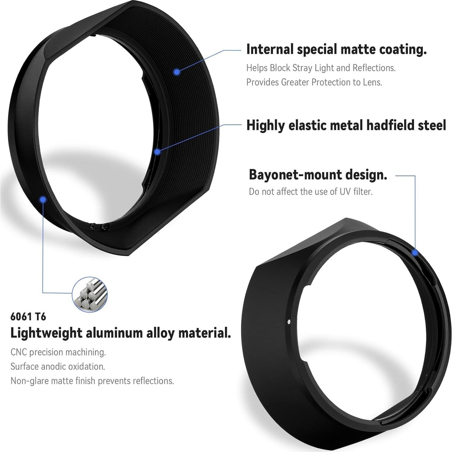 Capucha de Lente Metálica Haoge LH-ZV02MB para Lentes Voigtlander y Zeiss