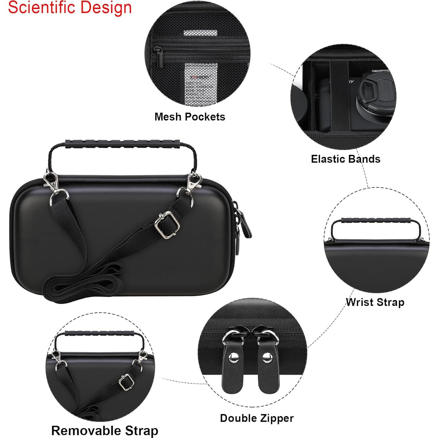 Funda de Cámara Digital 4K Elonbo con Correa - Negro