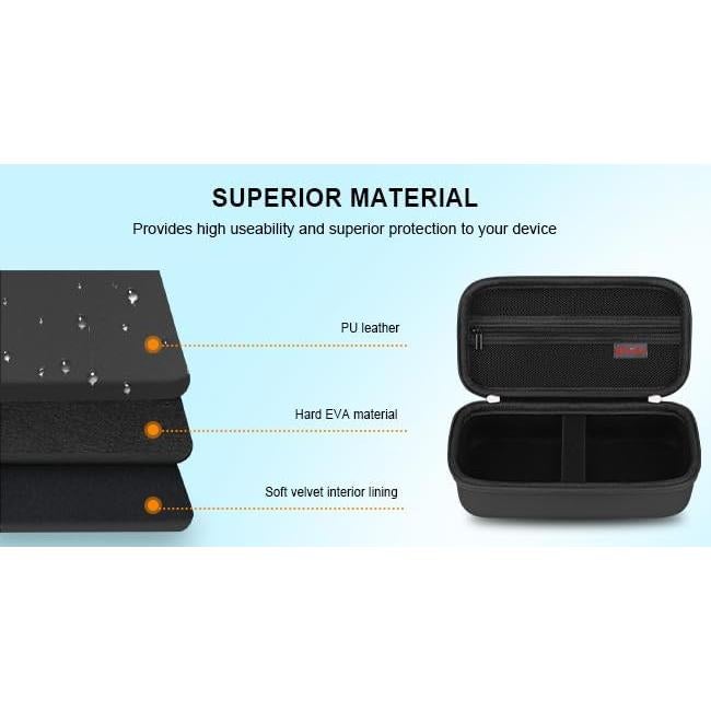 Funda de Cámara Digital 4K Elonbo con Correa - Negro