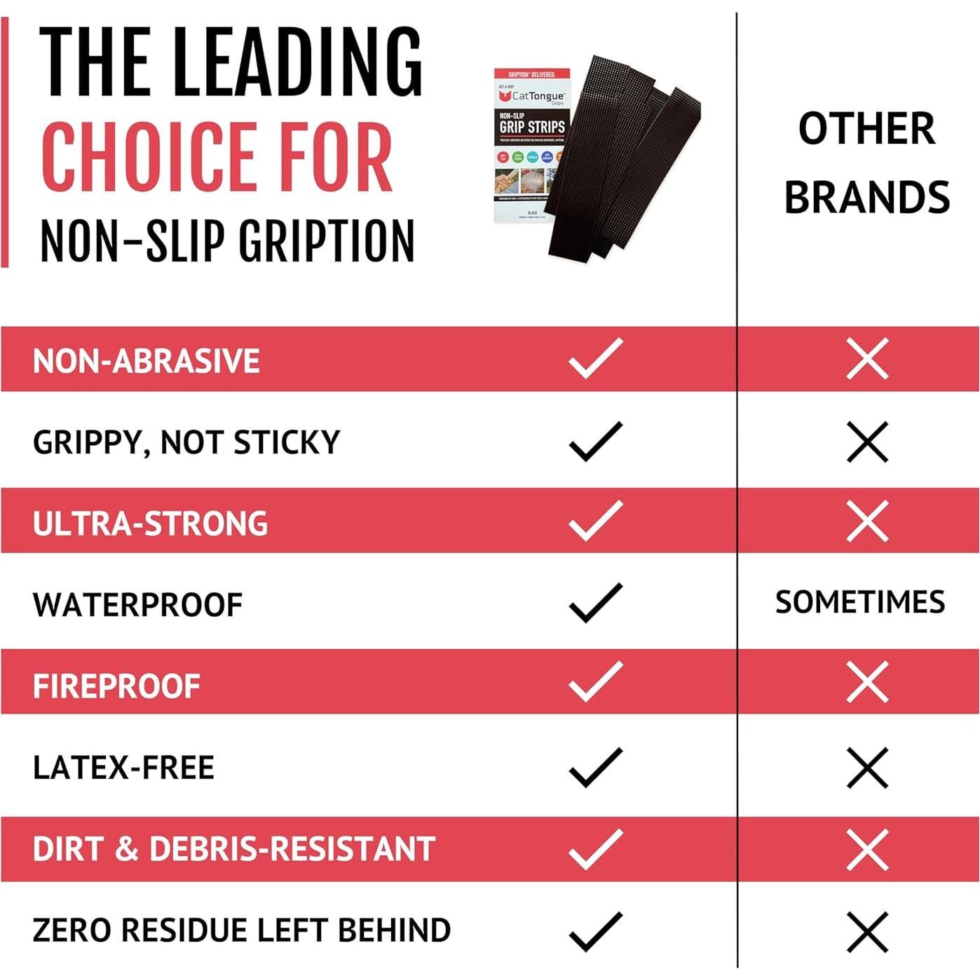 Cinta Antideslizante CatTongue Grips 2" Negra - Alta Resistencia