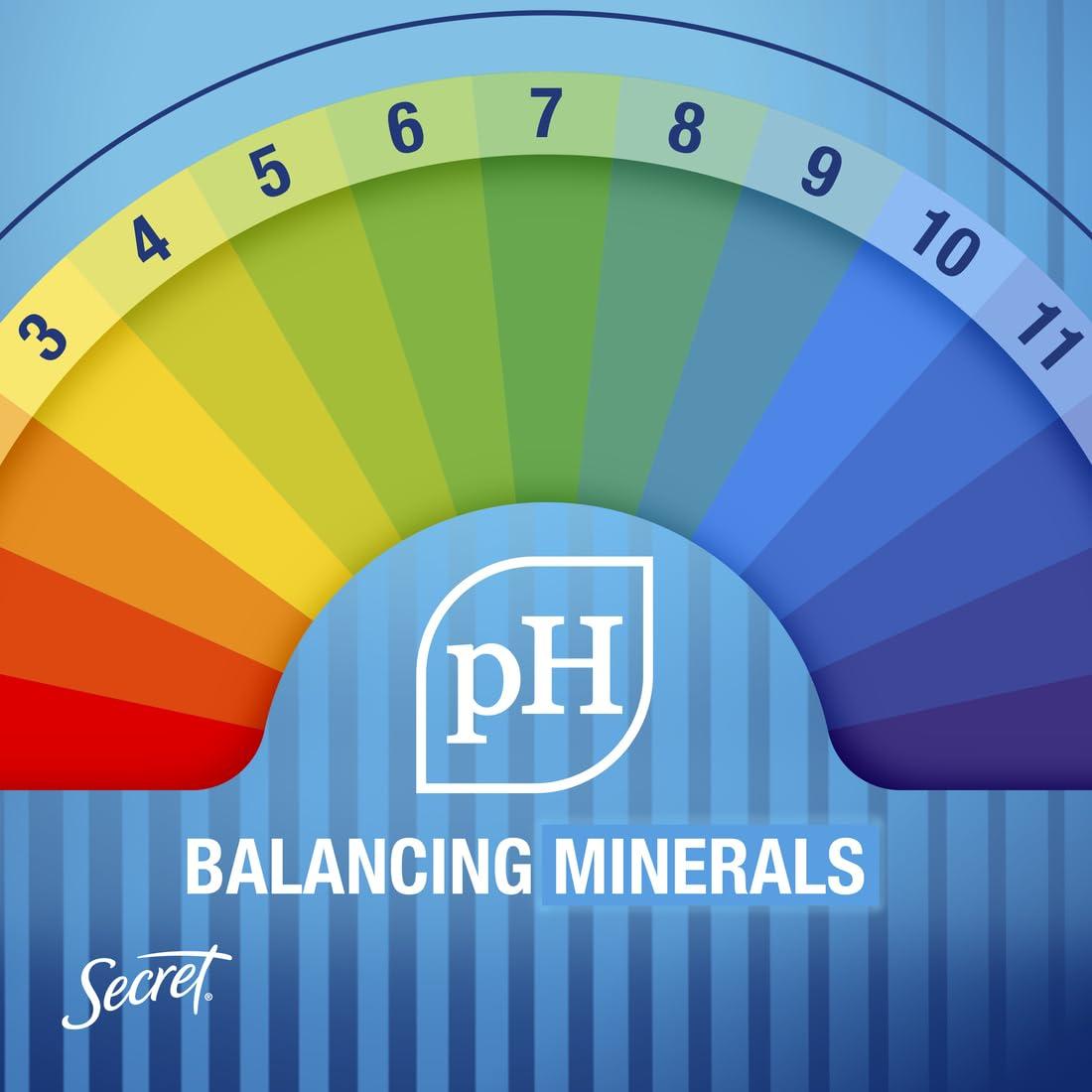 Desodorante Antitranspirante Gel Claro Secret Outlast 74g x4