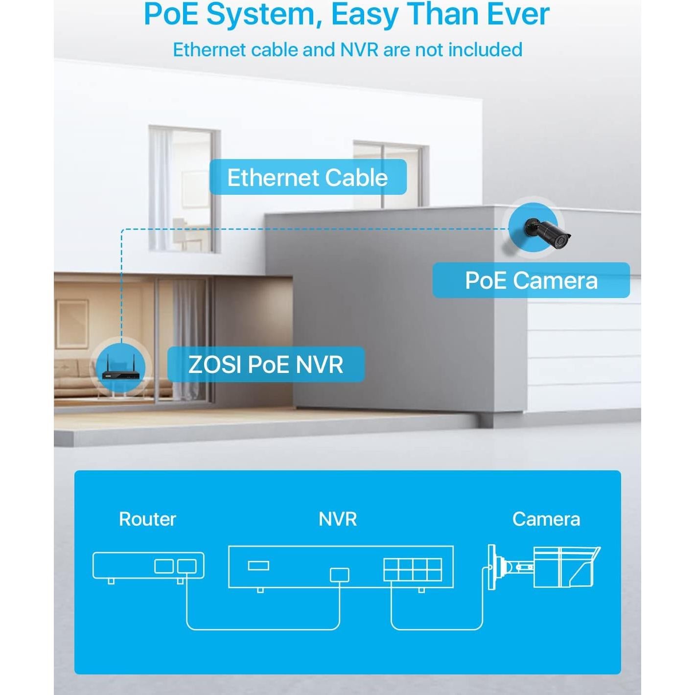 Cámara de Seguridad ZOSI 5MP 3K IP Bullet con POE