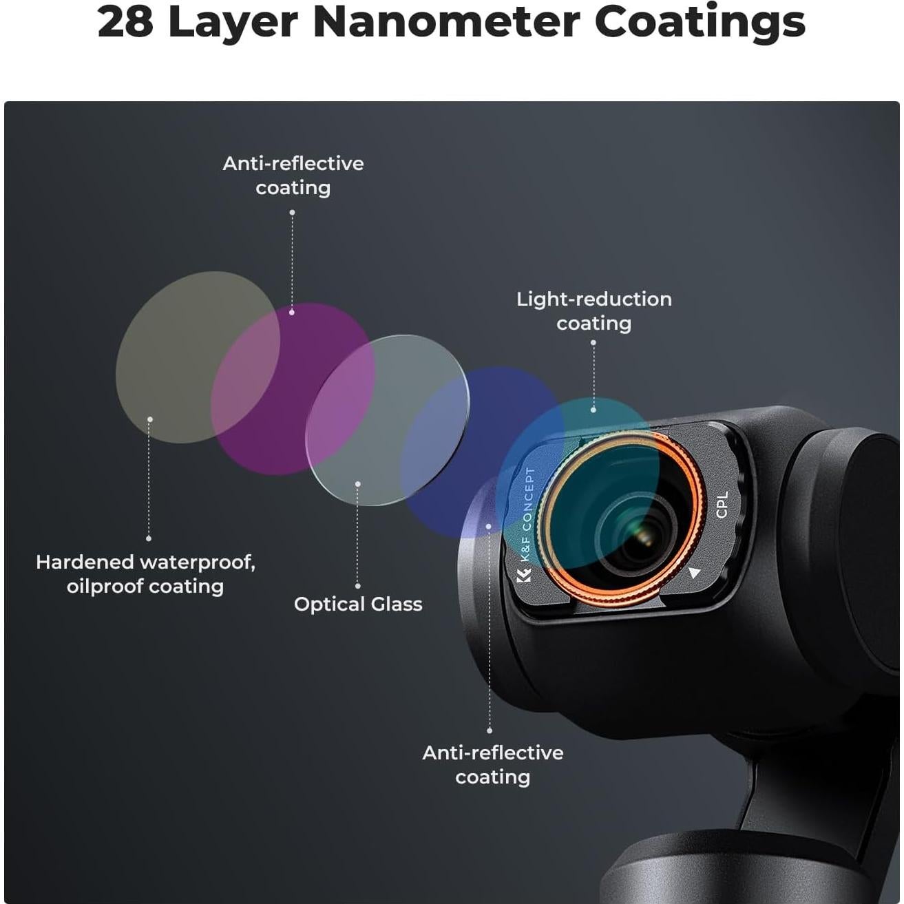 Kit de Filtros K&F Concept UV/CPL/ND para DJI Osmo Pocket 3