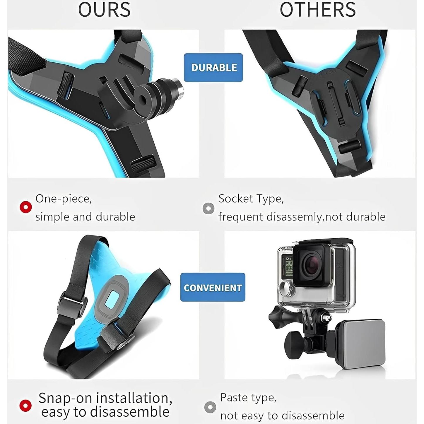 Soporte de Correa para Casco REYGEAK para Cámaras de Acción