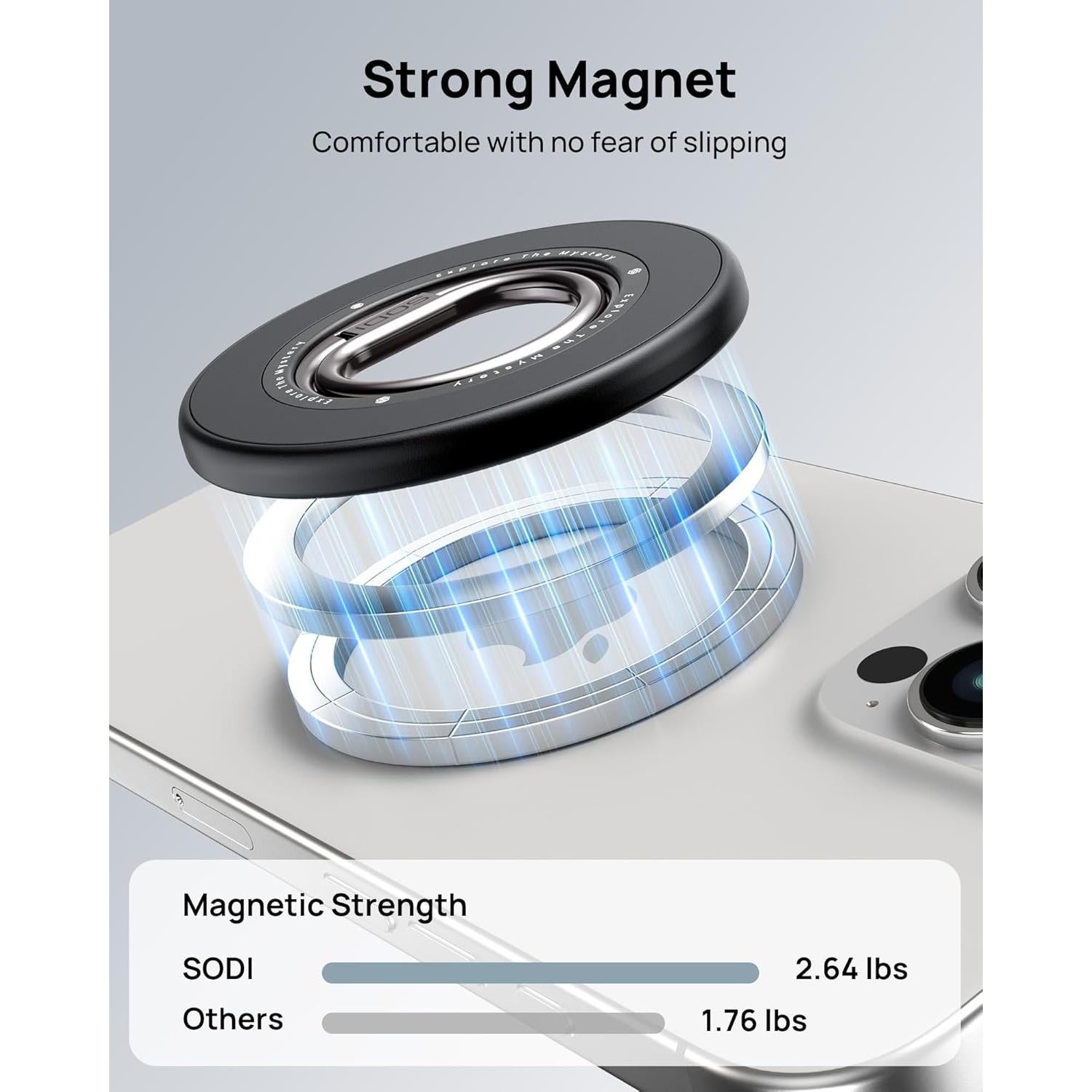 Soporte Magnético para Teléfono SODI BM-350, Rotación 360°