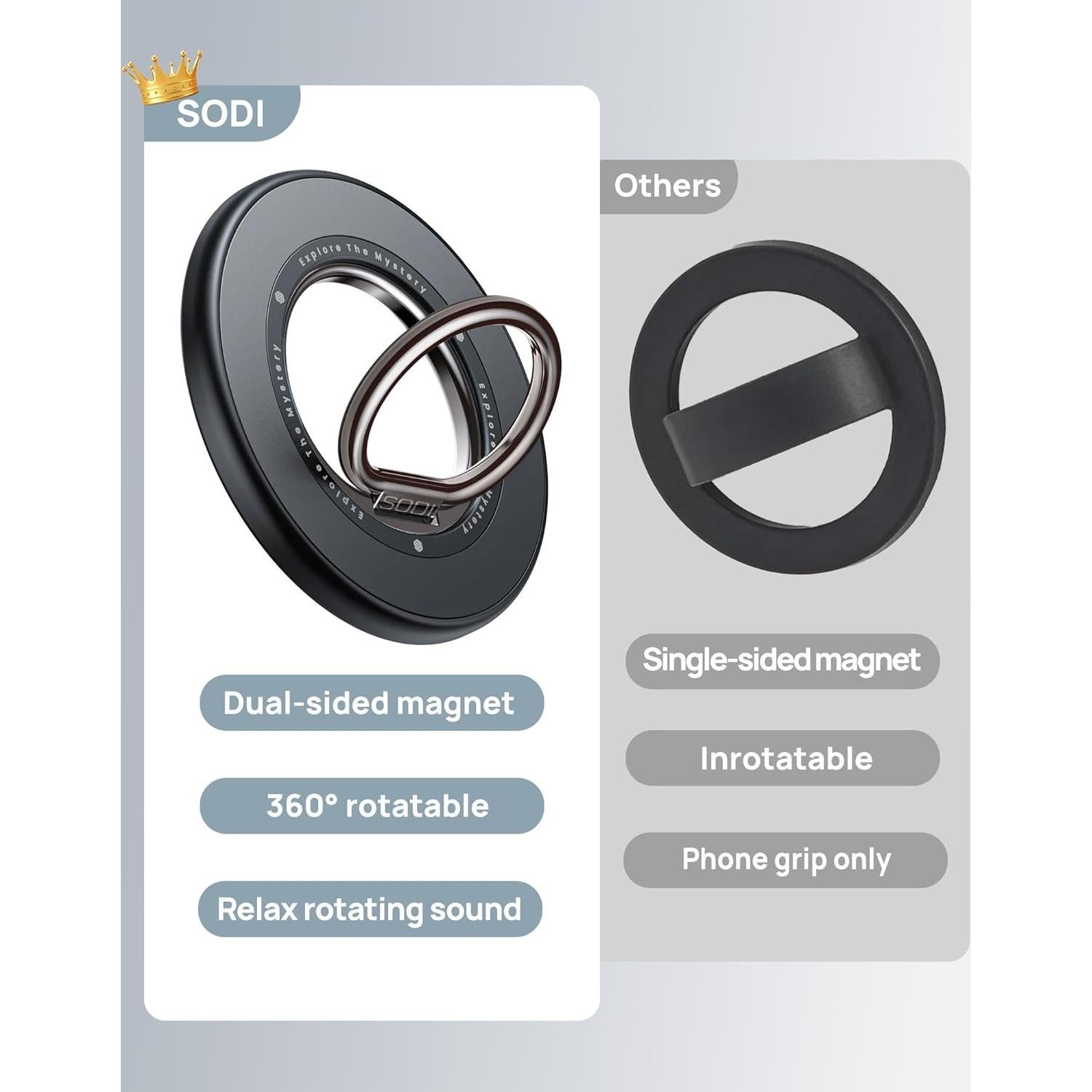 Soporte Magnético para Teléfono SODI BM-350, Rotación 360°